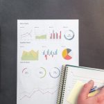 Come scalare un business 6 indicatori chiave